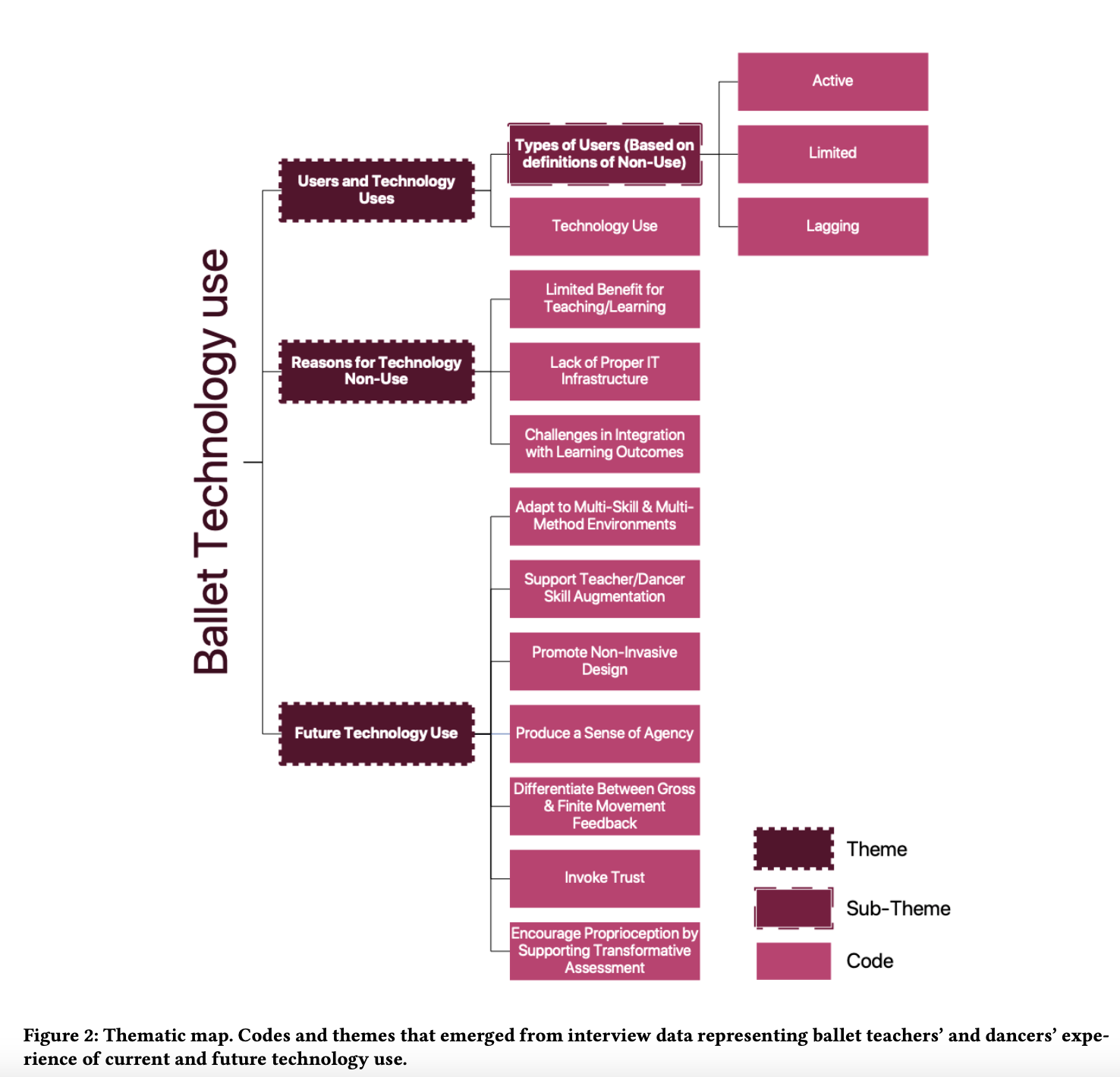 Screen Shot 2021-07-21 at 2.51.02 PM