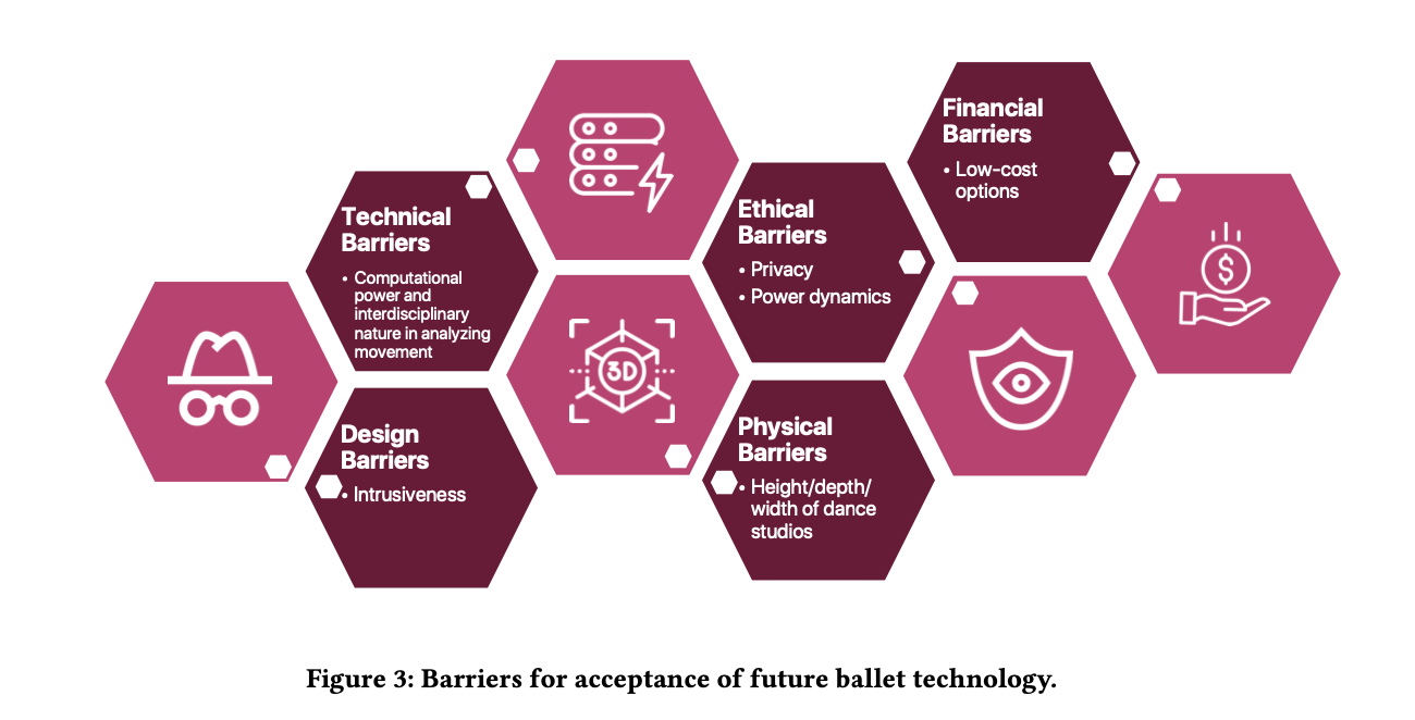 Screen Shot 2021-07-21 at 2.51.15 PM