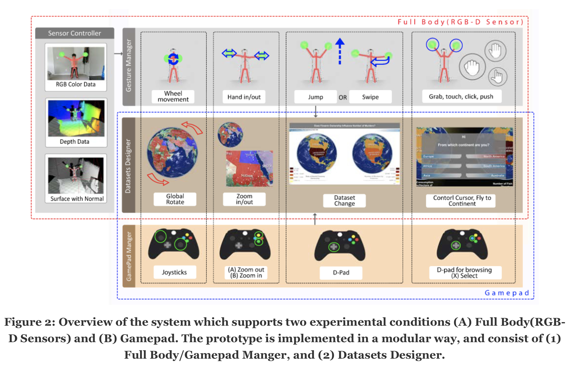 Screen Shot 2021-07-21 at 2.52.31 PM